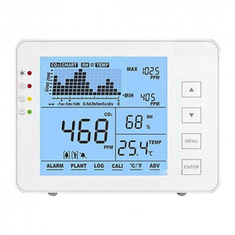 Oem MT-CO2-1200P Medidor de CO2. temperatura e humidade Com alarme visual e sonoro programavel pelo utilizador - 8435325452982
