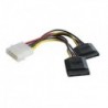 Cabo Interno Pc IDE Para 2*SATA - 8716309039246