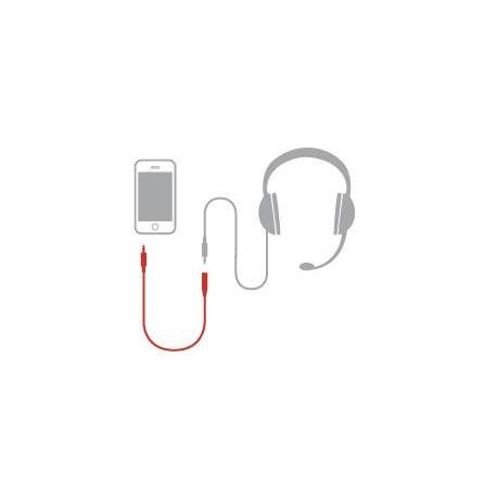 IK Multimedia Cabo iLine Input/Output Extension - 8025813451032