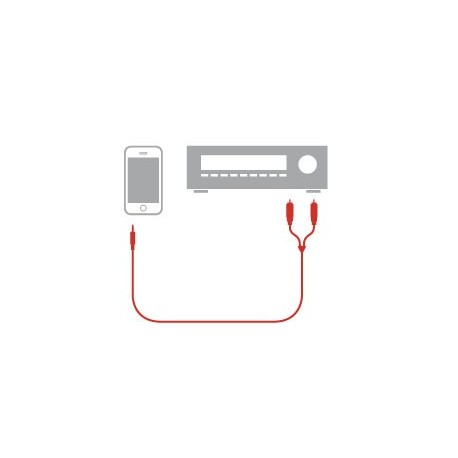 IK Multimedia Cabo iLine RCA Output Adapter - 8025813454033