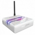 Smart Home Hubs Centrais